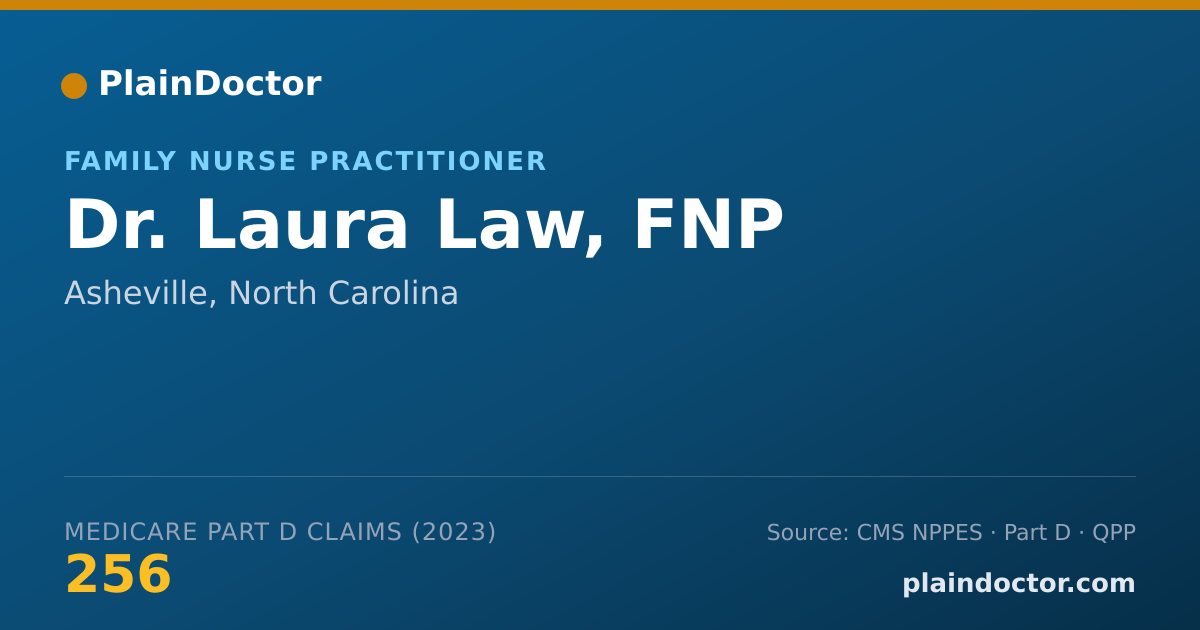 Shareable card for Laura Law, FNP - Family Nurse Practitioner, Asheville, NC
