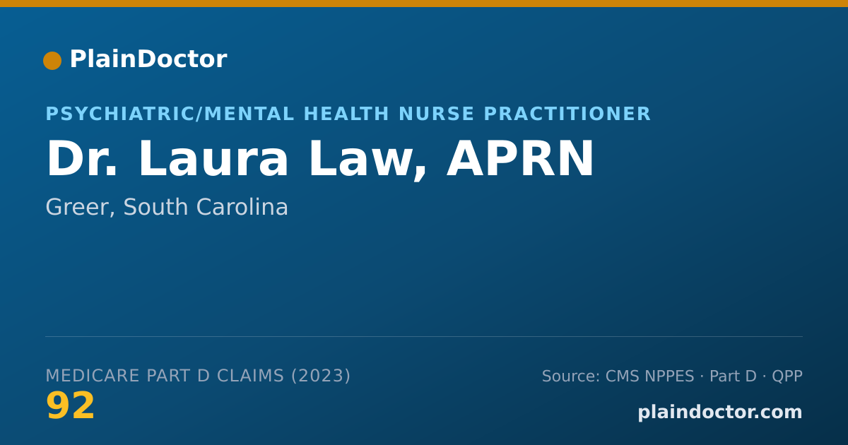 Shareable card for Laura Law, APRN - Psychiatric/Mental Health Nurse Practitioner, Greer, SC