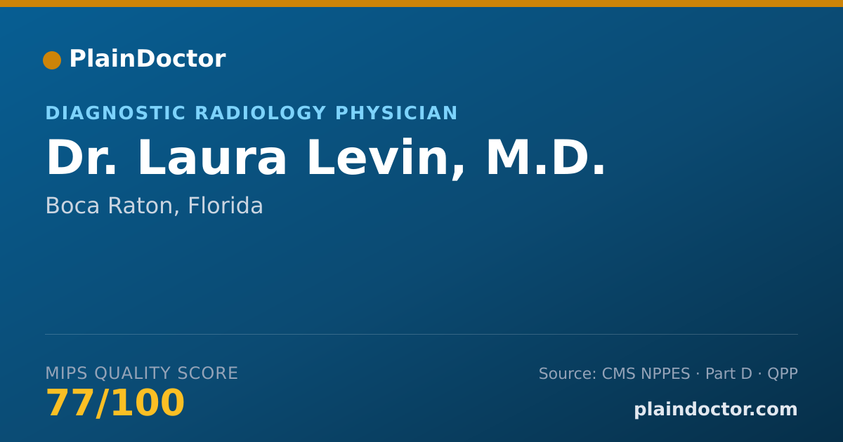 Shareable card for Laura Levin, M.D. - Diagnostic Radiology Physician, Boca Raton, FL