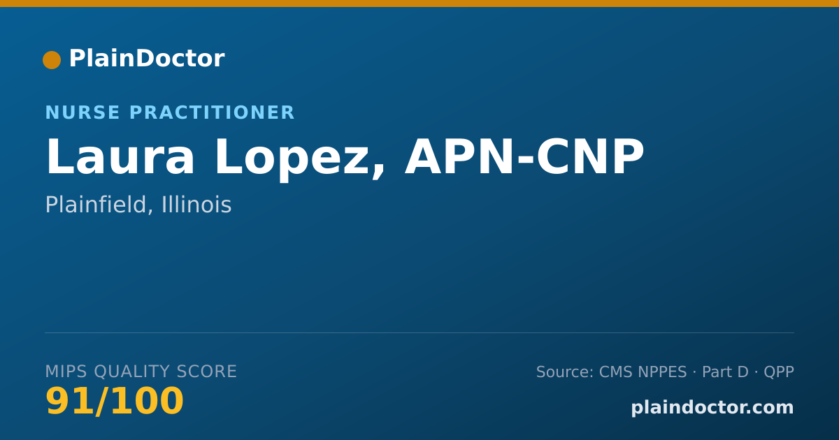 Shareable card for Laura Lopez, APN-CNP - Nurse Practitioner, Plainfield, IL
