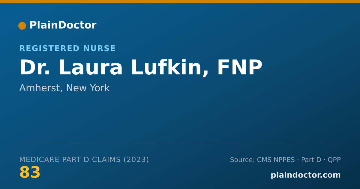 Shareable card for Laura Lufkin, FNP - Registered Nurse, Amherst, NY