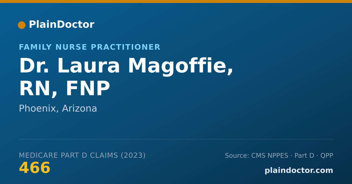 Shareable card for Laura Magoffie, RN, FNP - Family Nurse Practitioner, Phoenix, AZ