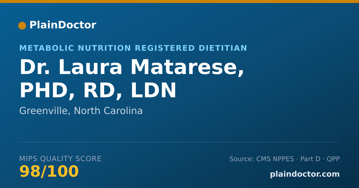 Shareable card for Laura Matarese, PHD, RD, LDN - Metabolic Nutrition Registered Dietitian, Greenville, NC