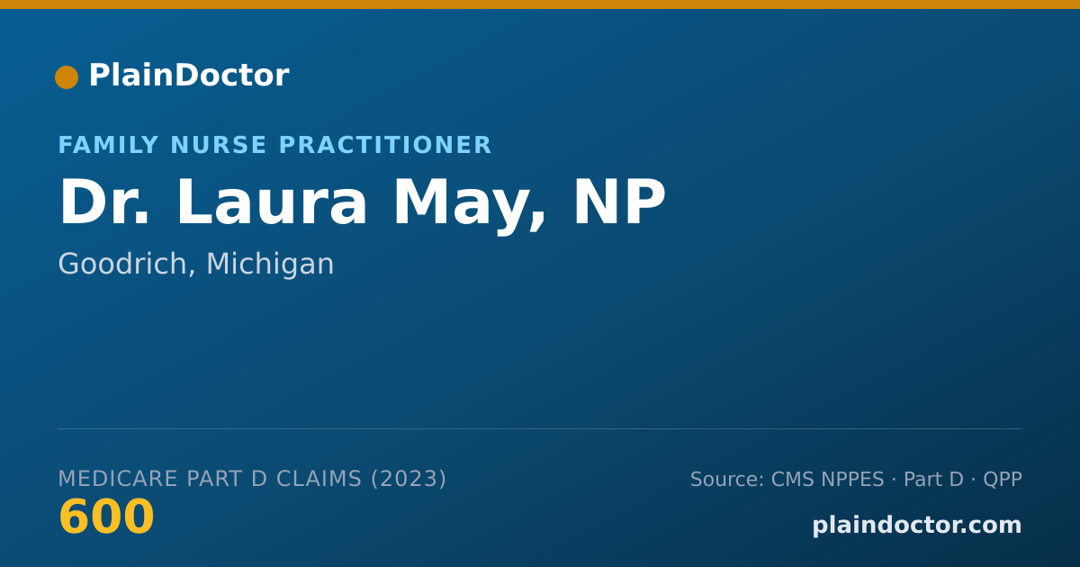 Shareable card for Laura May, NP - Family Nurse Practitioner, Goodrich, MI