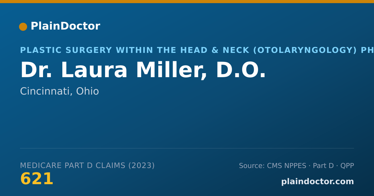 Shareable card for Laura Miller, D.O. - Plastic Surgery within the Head & Neck (Otolaryngology) Physician, Cincinnati, OH