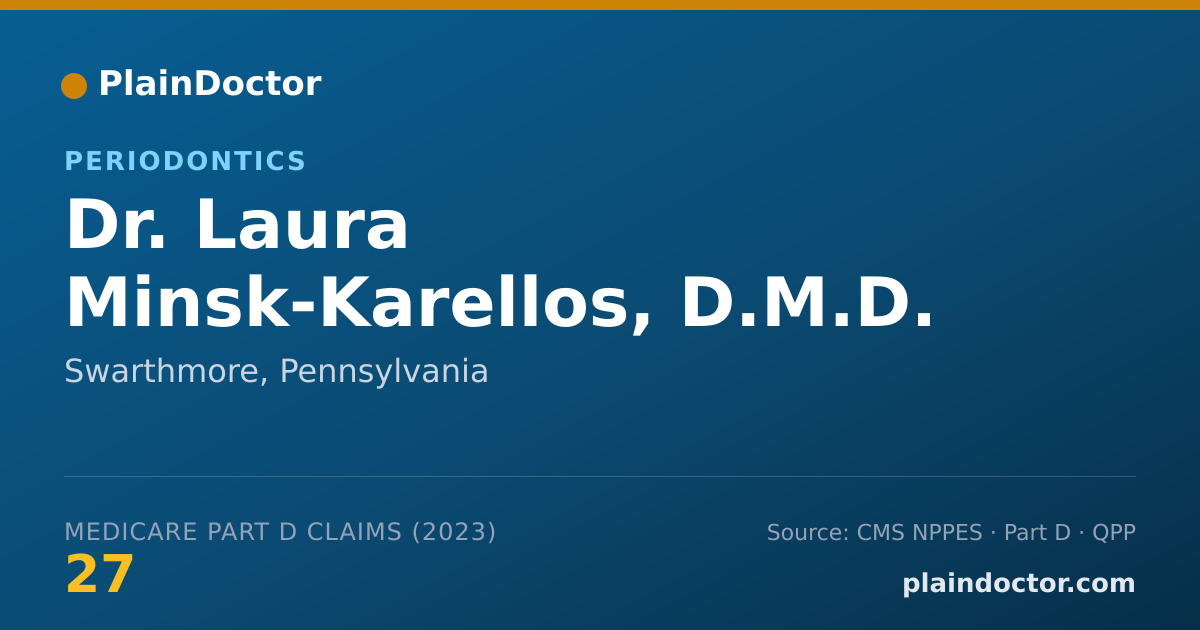 Shareable card for Laura Minsk-Karellos, D.M.D. - Periodontics, Swarthmore, PA