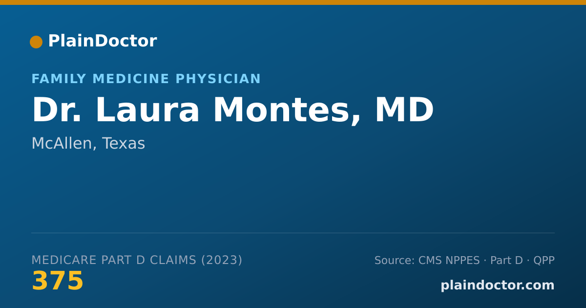 Shareable card for Laura Montes, MD - Family Medicine Physician, McAllen, TX