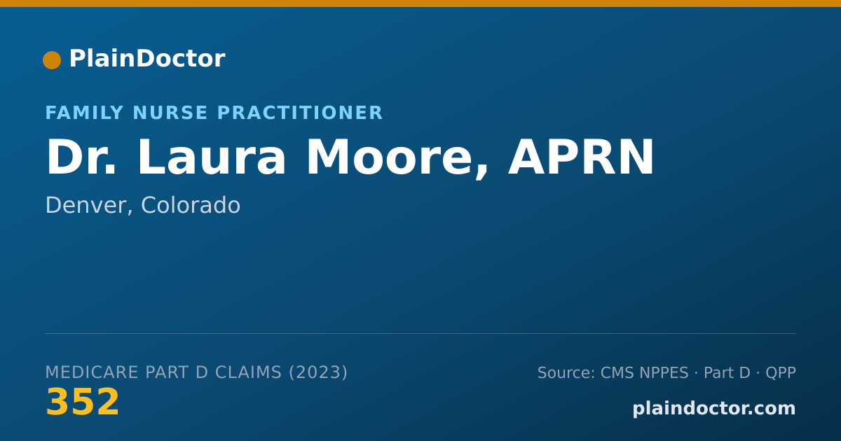 Shareable card for Laura Moore, APRN - Family Nurse Practitioner, Denver, CO