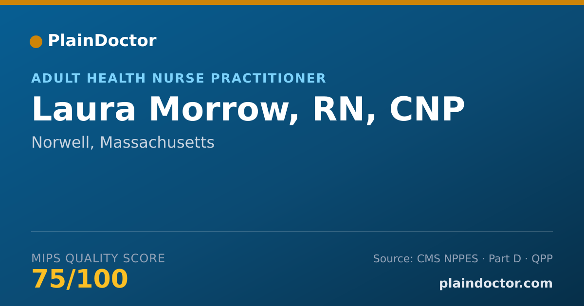 Shareable card for Laura Morrow, RN, CNP - Adult Health Nurse Practitioner, Norwell, MA