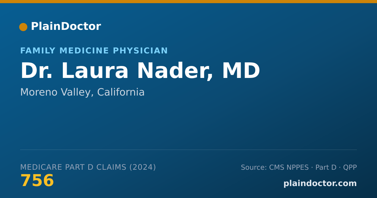 Shareable card for Laura Nader, MD - Family Medicine Physician, Moreno Valley, CA