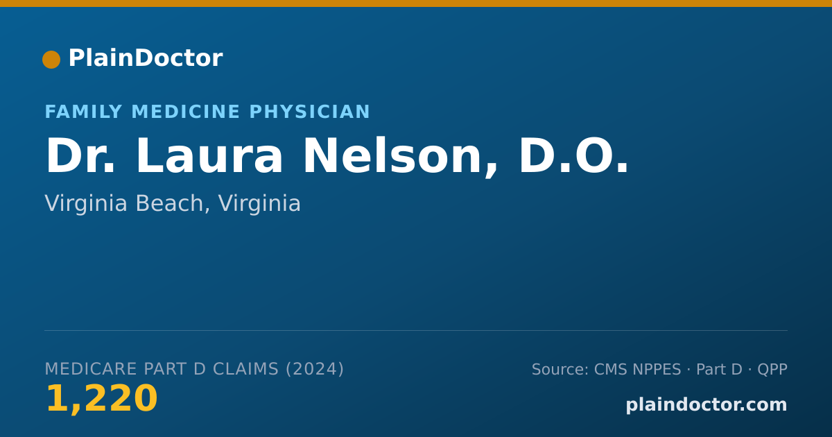 Shareable card for Laura Nelson, D.O. - Family Medicine Physician, Virginia Beach, VA