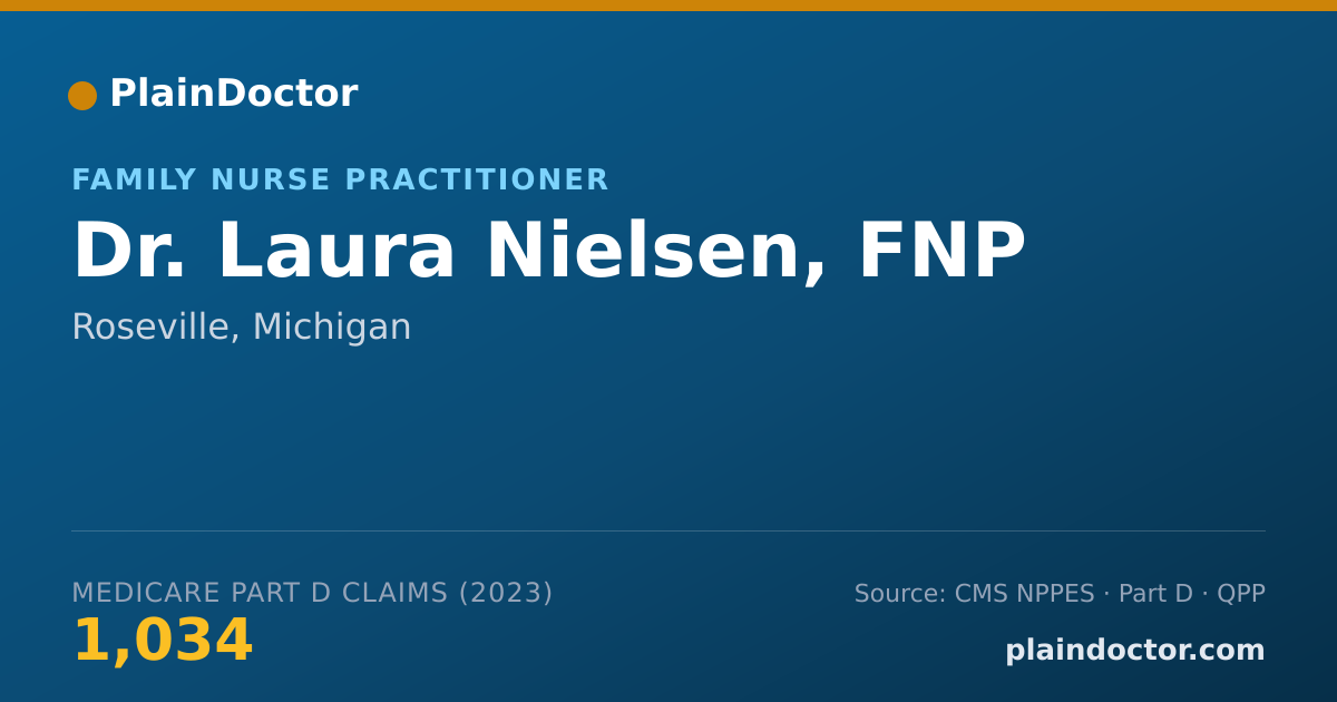 Shareable card for Laura Nielsen, FNP - Family Nurse Practitioner, Roseville, MI