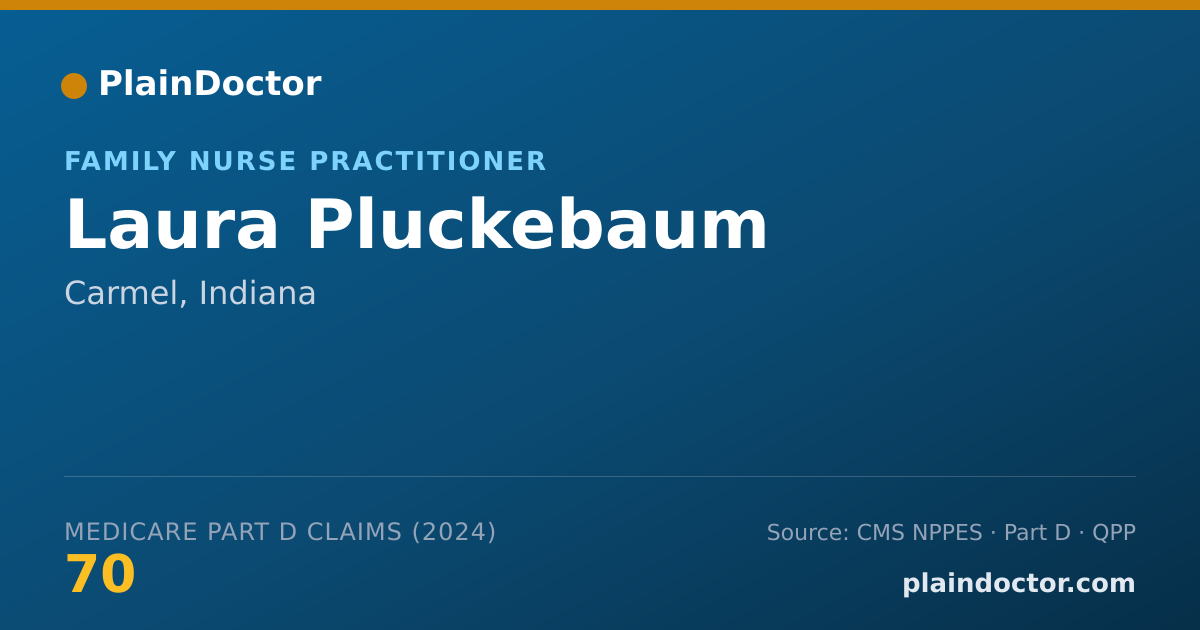 Shareable card for Laura Pluckebaum - Family Nurse Practitioner, Carmel, IN