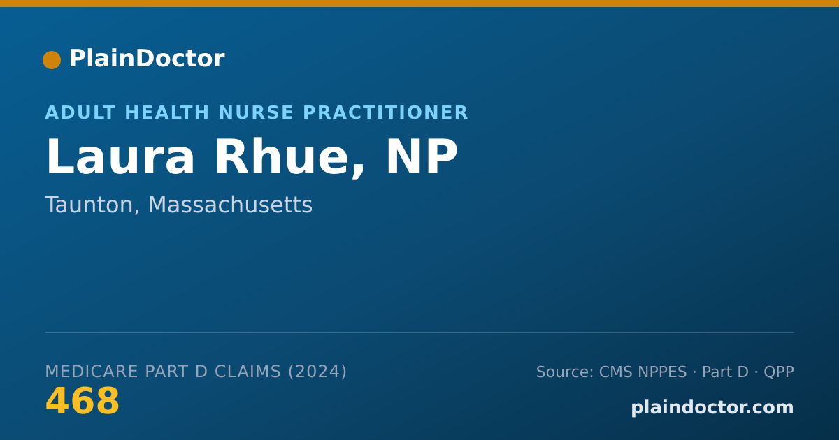 Shareable card for Laura Rhue, NP - Adult Health Nurse Practitioner, Taunton, MA