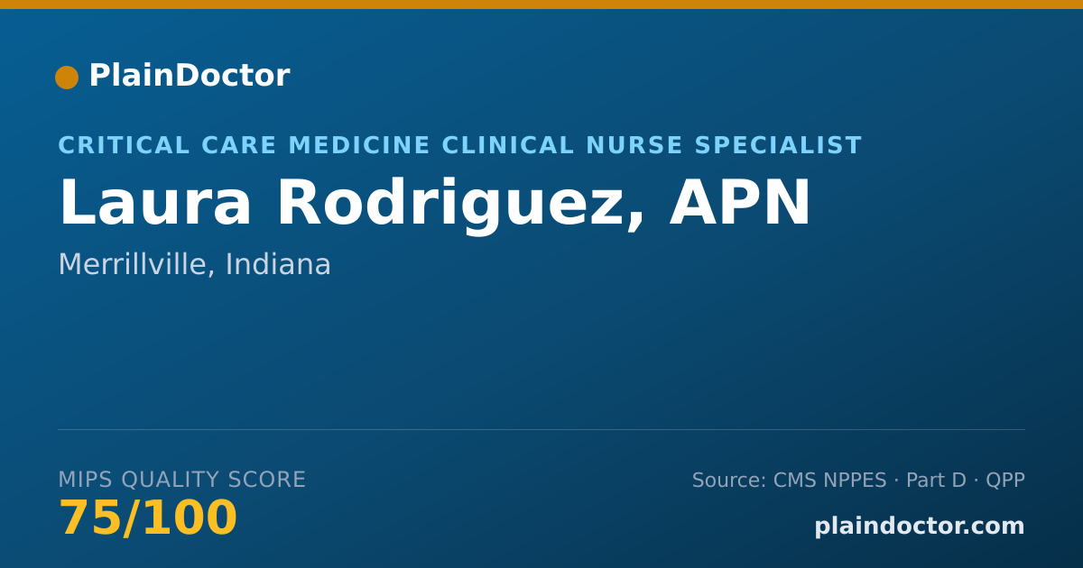 Shareable card for Laura Rodriguez, APN - Critical Care Medicine Clinical Nurse Specialist, Merrillville, IN