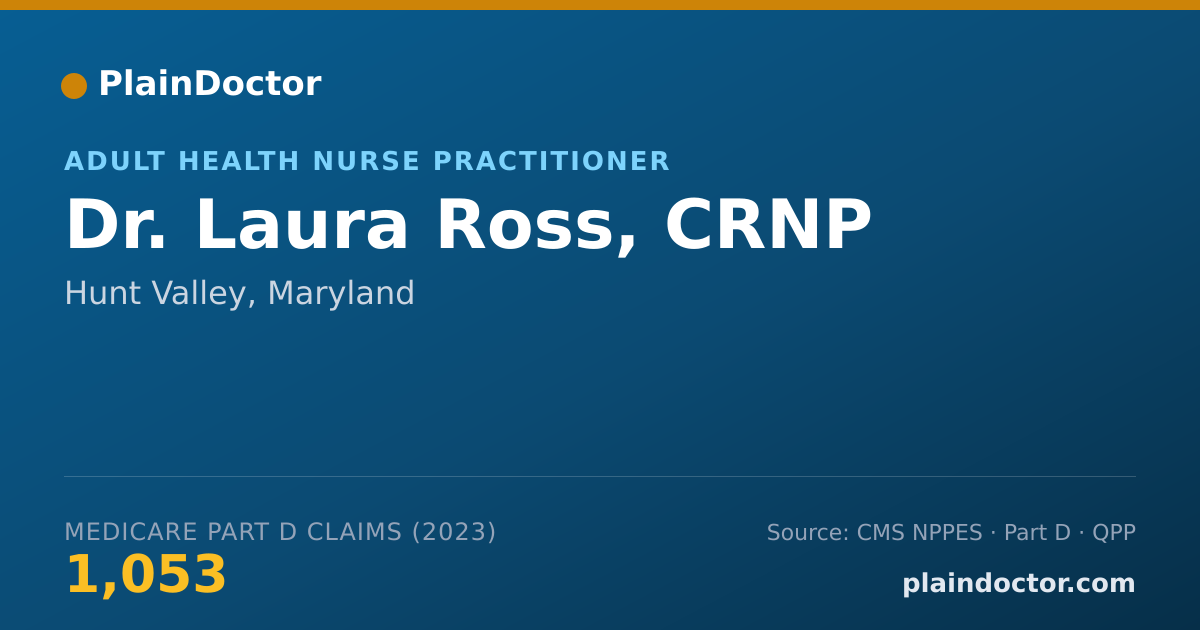 Shareable card for Laura Ross, CRNP - Adult Health Nurse Practitioner, Hunt Valley, MD