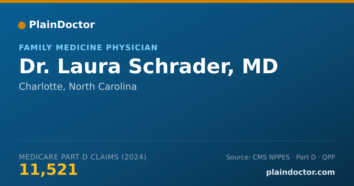 Shareable card for Laura Schrader, MD - Family Medicine Physician, Charlotte, NC