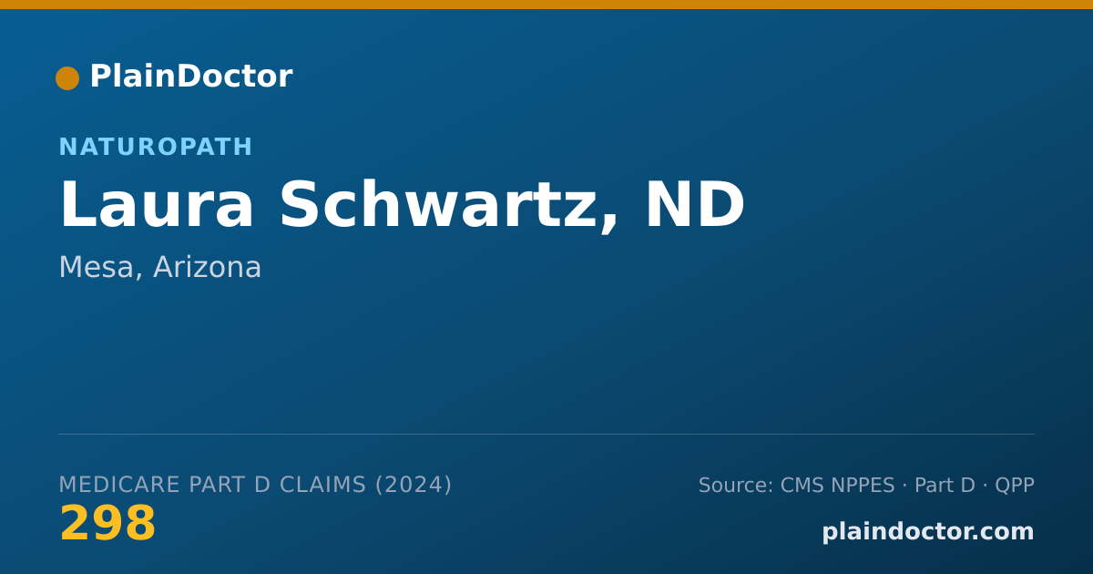Shareable card for Laura Schwartz, ND - Naturopath, Mesa, AZ