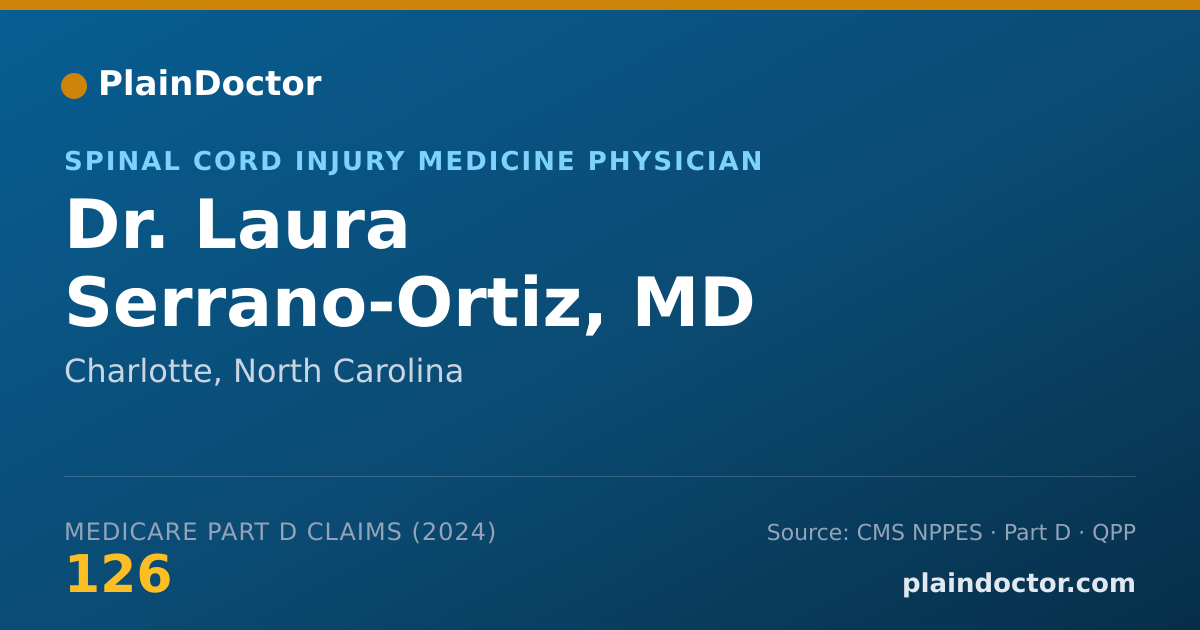 Shareable card for Laura Serrano-Ortiz, MD - Spinal Cord Injury Medicine Physician, Charlotte, NC