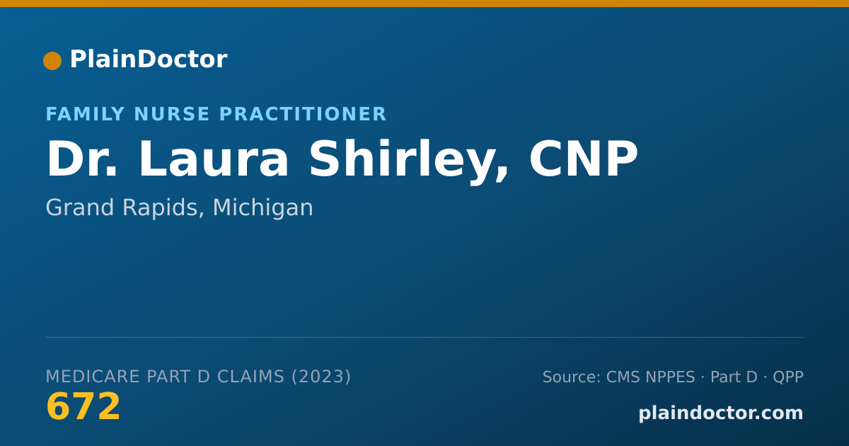 Shareable card for Laura Shirley, CNP - Family Nurse Practitioner, Grand Rapids, MI