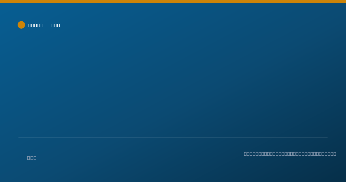 Shareable card for Laura Sower, PHARMD - Pharmacist, Minneapolis, MN