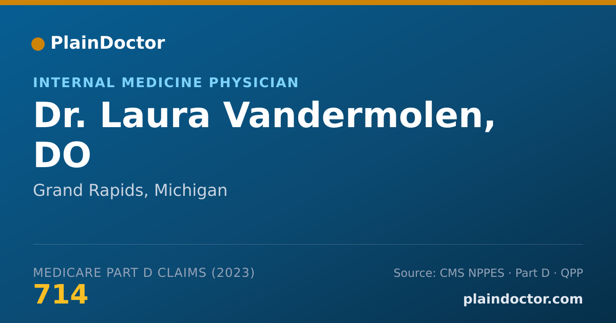 Shareable card for Laura Vandermolen, DO - Internal Medicine Physician, Grand Rapids, MI