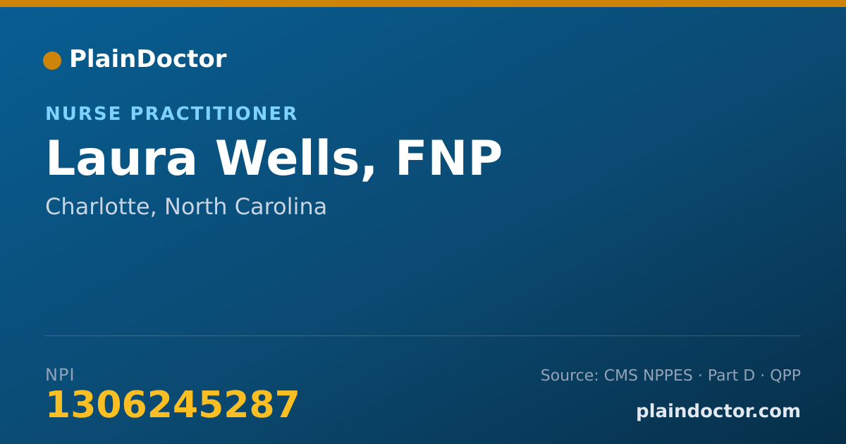 Shareable card for Laura Wells, FNP - Nurse Practitioner, Charlotte, NC