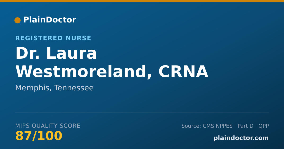 Shareable card for Laura Westmoreland, CRNA - Registered Nurse, Memphis, TN