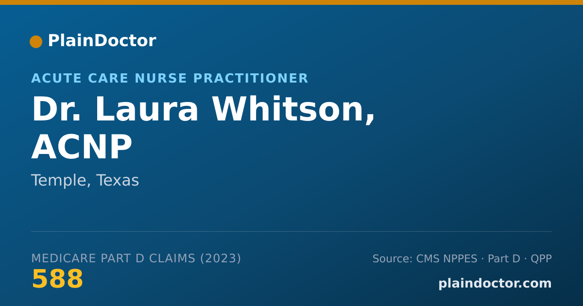 Shareable card for Laura Whitson, ACNP - Acute Care Nurse Practitioner, Temple, TX