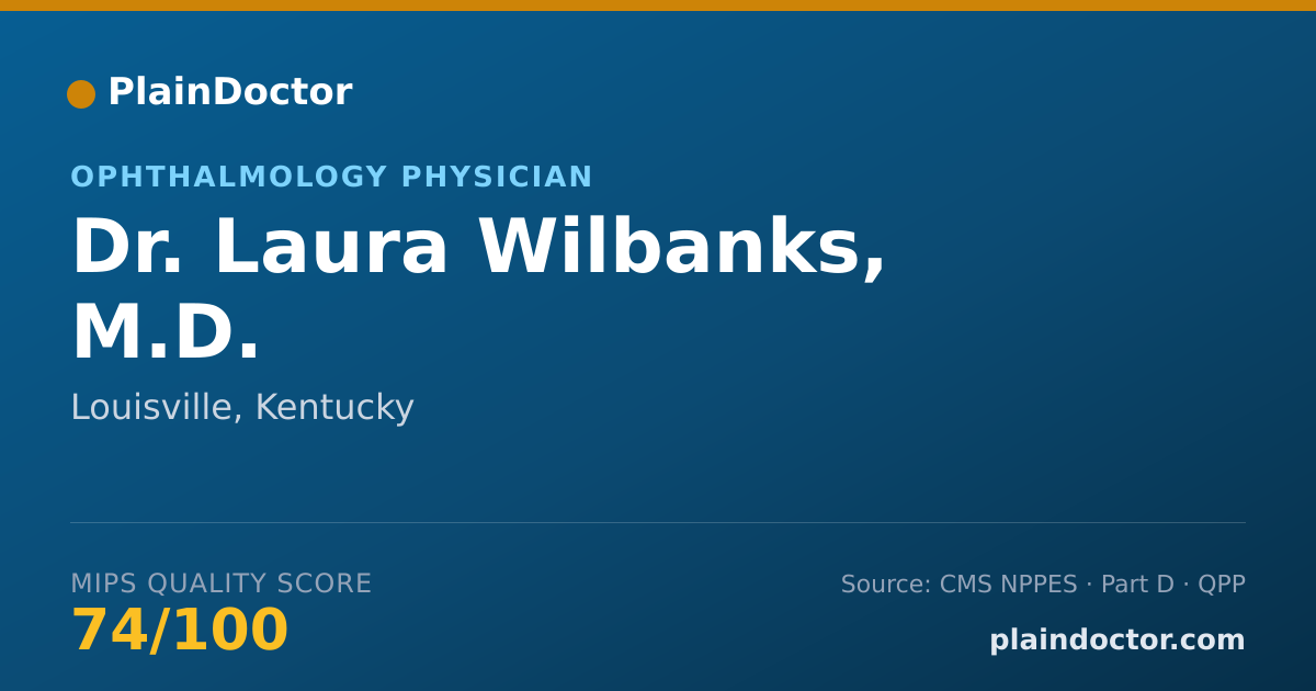 Shareable card for Laura Wilbanks, M.D. - Ophthalmology Physician, Louisville, KY