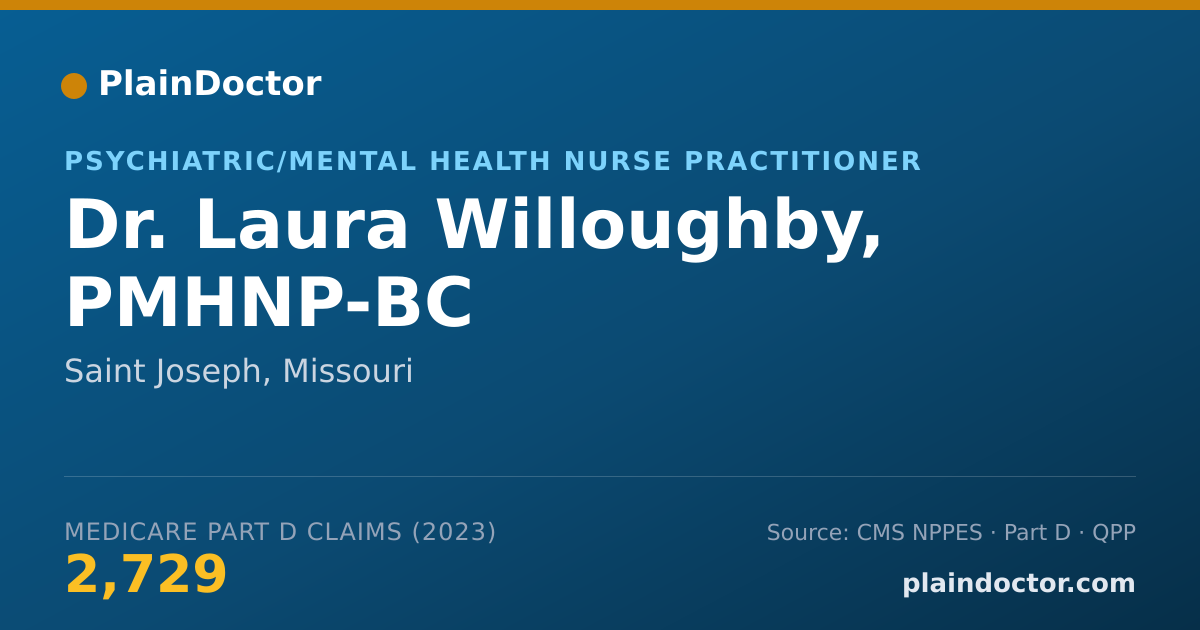 Shareable card for Laura Willoughby, PMHNP-BC - Psychiatric/Mental Health Nurse Practitioner, Saint Joseph, MO