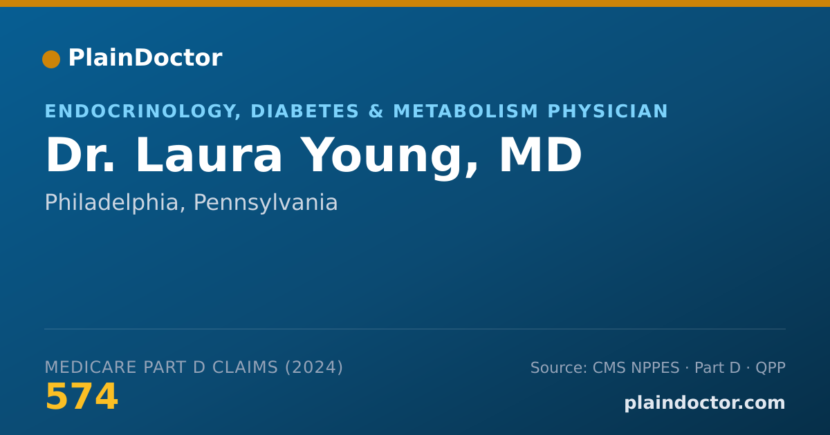 Shareable card for Laura Young, MD - Endocrinology, Diabetes & Metabolism Physician, Philadelphia, PA