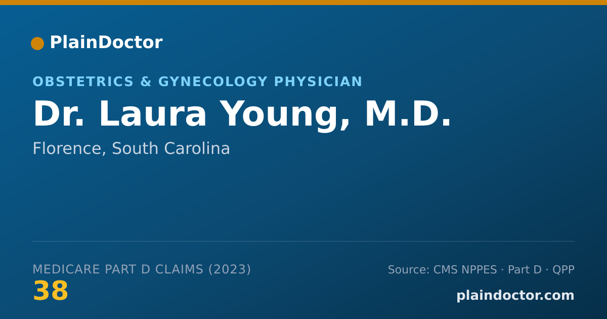 Shareable card for Laura Young, M.D. - Obstetrics & Gynecology Physician, Florence, SC