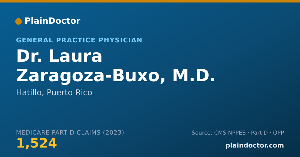 Shareable card for Laura Zaragoza-Buxo, M.D. - General Practice Physician, Hatillo, PR