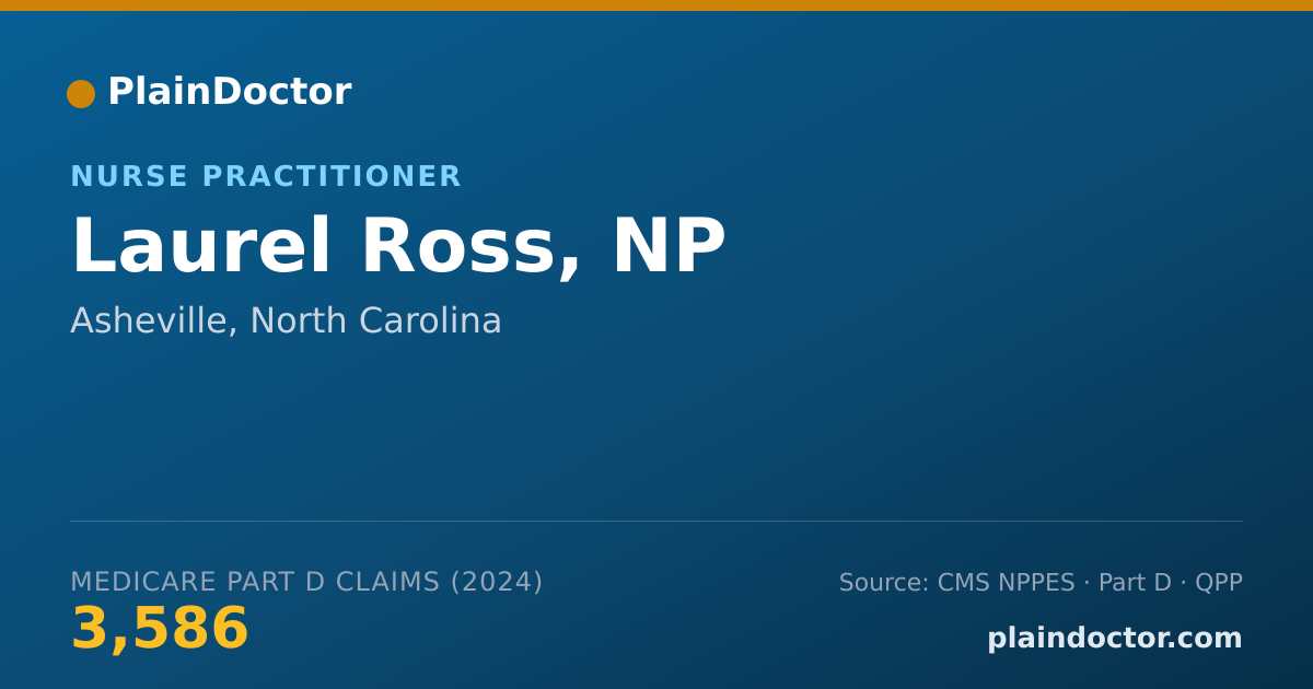 Shareable card for Laurel Ross, NP - Nurse Practitioner, Asheville, NC