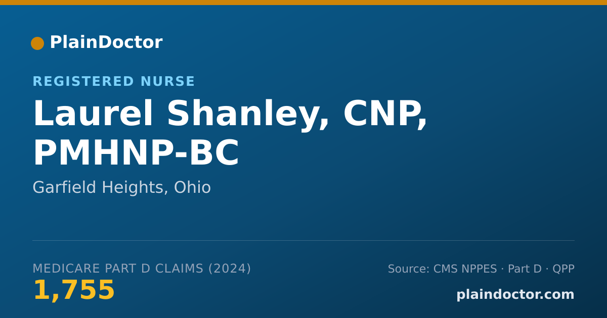 Shareable card for Laurel Shanley, CNP, PMHNP-BC - Registered Nurse, Garfield Heights, OH