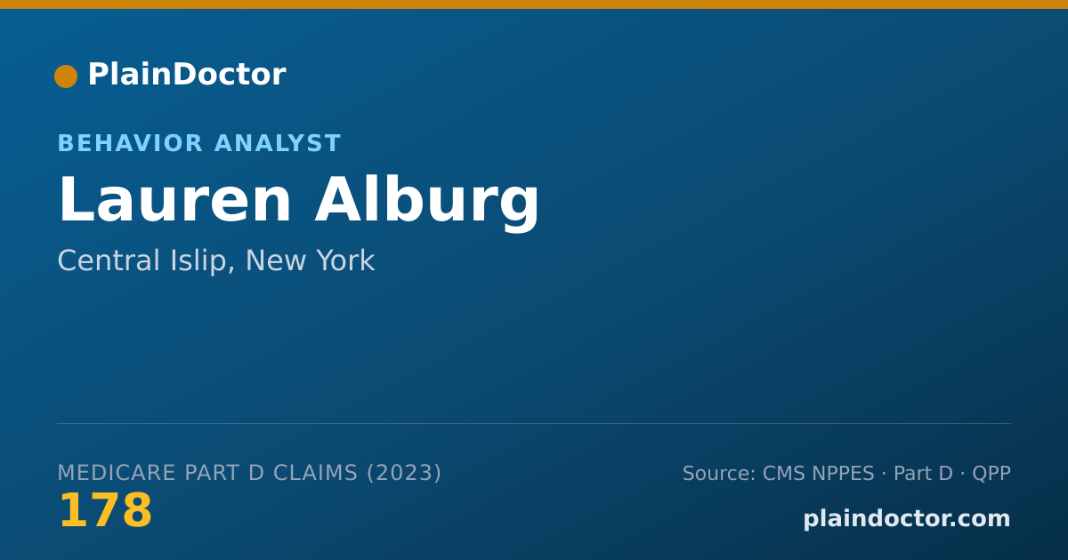 Shareable card for Lauren Alburg - Behavior Analyst, Central Islip, NY
