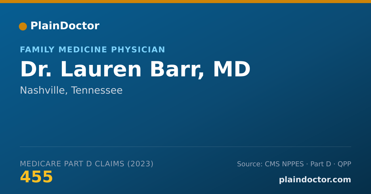 Shareable card for Lauren Barr, MD - Family Medicine Physician, Nashville, TN