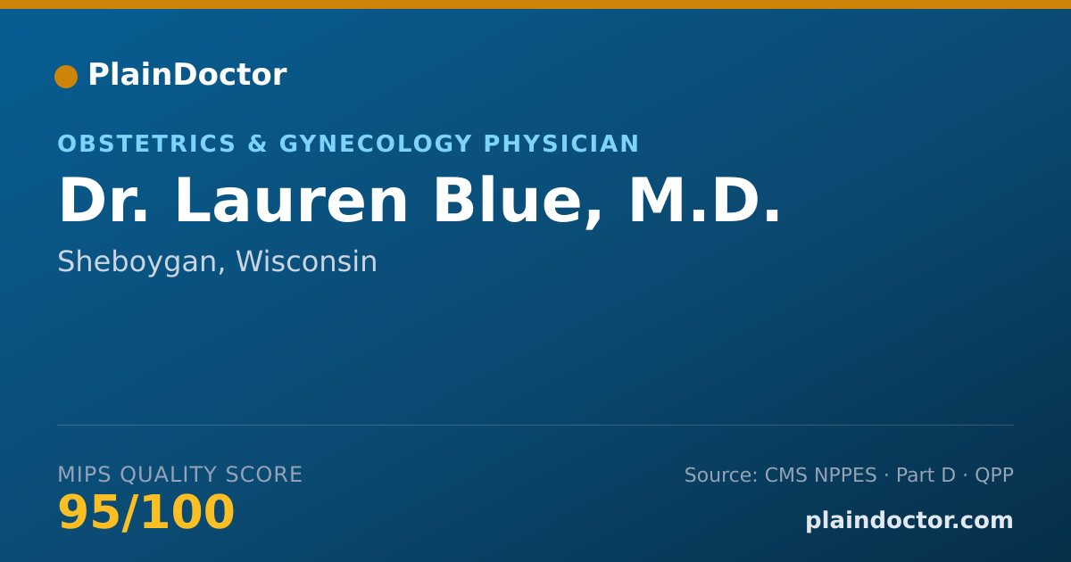 Shareable card for Lauren Blue, M.D. - Obstetrics & Gynecology Physician, Sheboygan, WI
