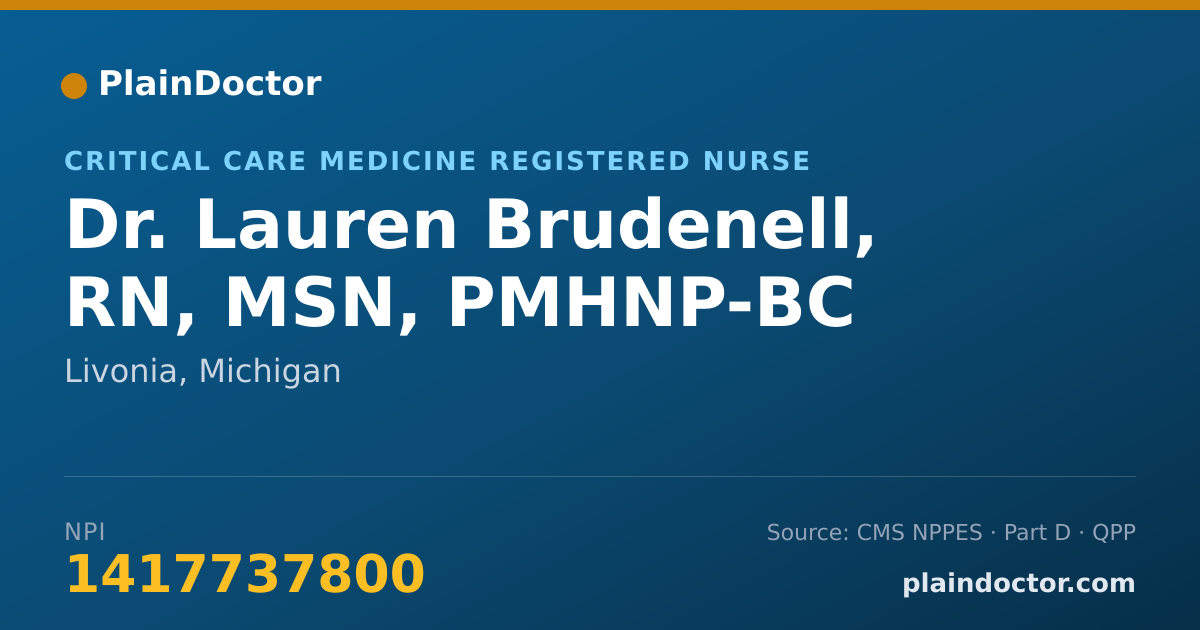 Shareable card for Lauren Brudenell, RN, MSN, PMHNP-BC - Critical Care Medicine Registered Nurse, Livonia, MI