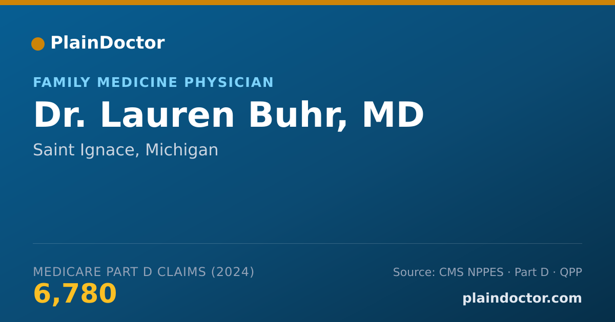 Shareable card for Lauren Buhr, MD - Family Medicine Physician, Saint Ignace, MI