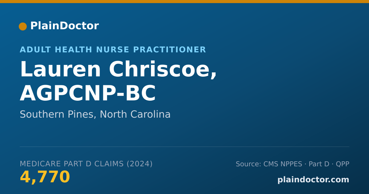 Shareable card for Lauren Chriscoe, AGPCNP-BC - Adult Health Nurse Practitioner, Southern Pines, NC