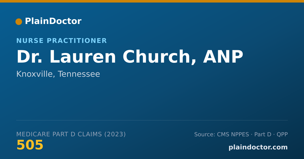 Shareable card for Lauren Church, ANP - Nurse Practitioner, Knoxville, TN