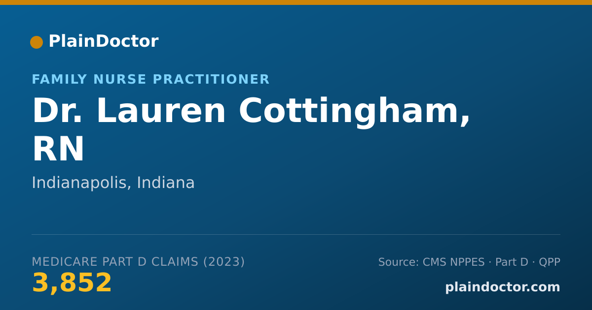 Shareable card for Lauren Cottingham, RN - Family Nurse Practitioner, Indianapolis, IN