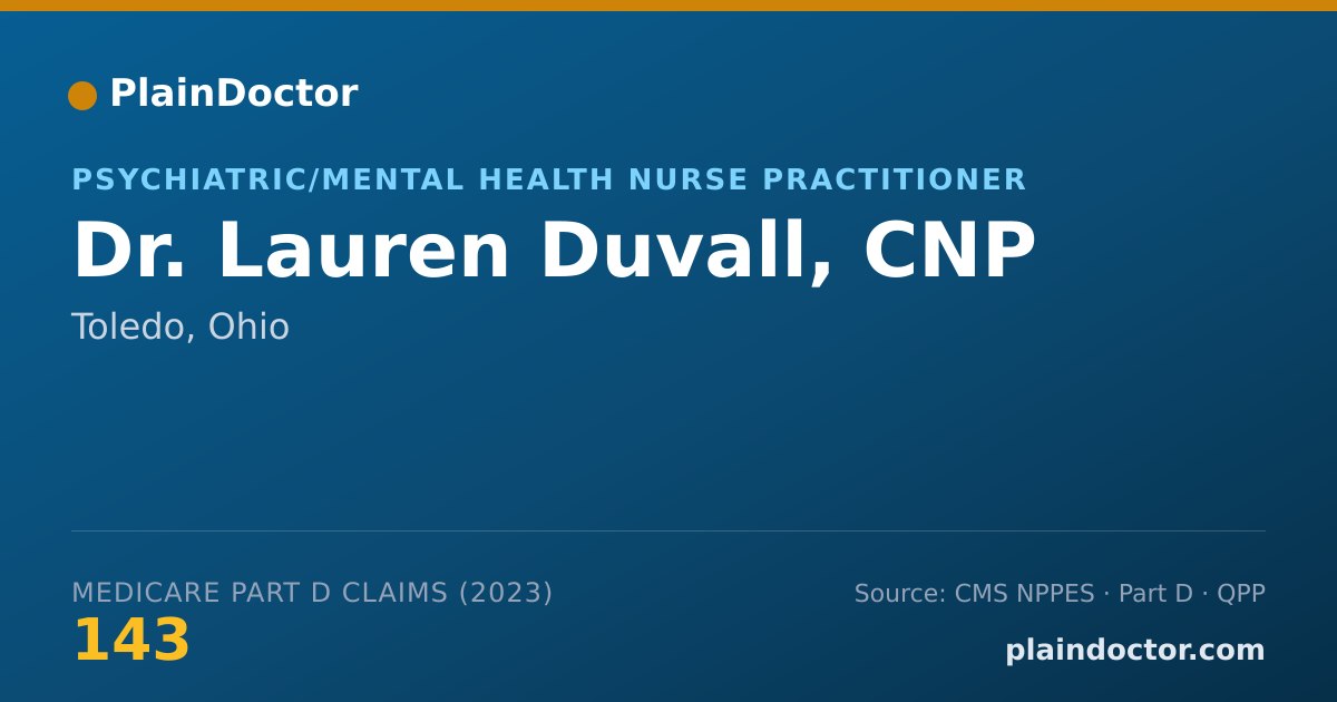 Shareable card for Lauren Duvall, CNP - Psychiatric/Mental Health Nurse Practitioner, Toledo, OH