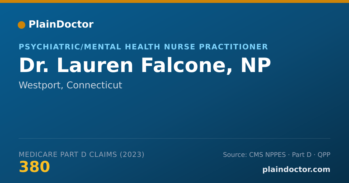 Shareable card for Lauren Falcone, NP - Psychiatric/Mental Health Nurse Practitioner, Westport, CT