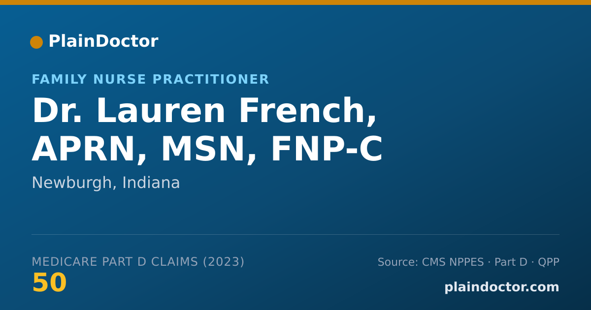 Shareable card for Lauren French, APRN, MSN, FNP-C - Family Nurse Practitioner, Newburgh, IN