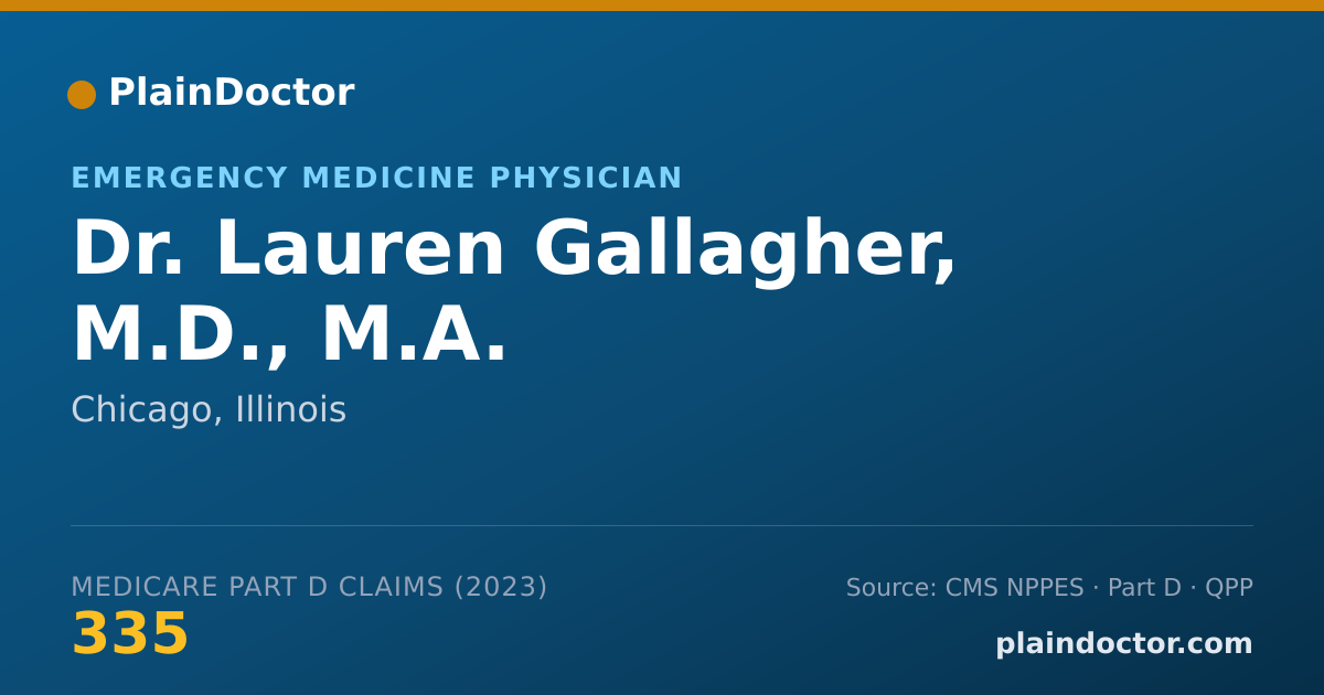 Shareable card for Lauren Gallagher, M.D., M.A. - Emergency Medicine Physician, Chicago, IL
