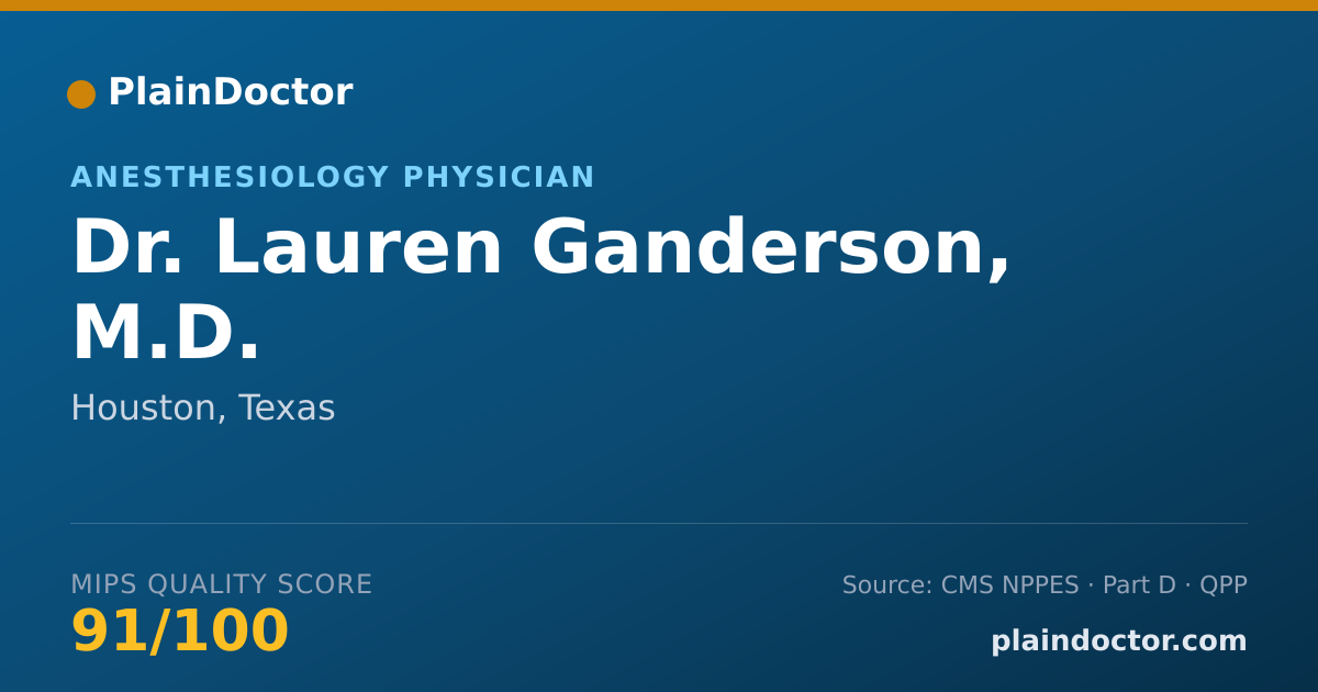 Shareable card for Lauren Ganderson, M.D. - Anesthesiology Physician, Houston, TX