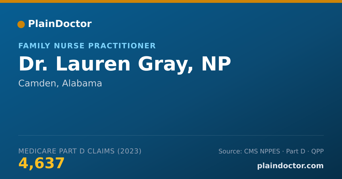 Shareable card for Lauren Gray, NP - Family Nurse Practitioner, Camden, AL